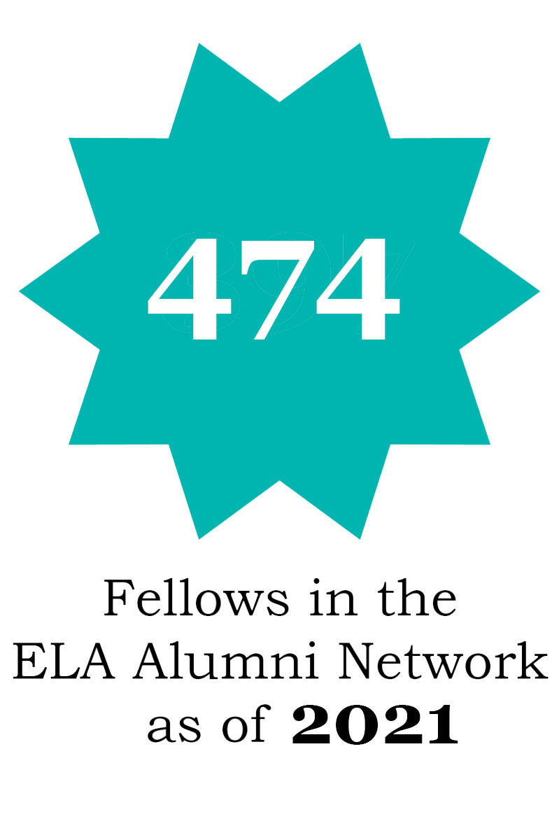 474 Alumni