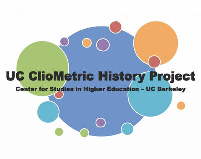 ClioMetric History Project Logo