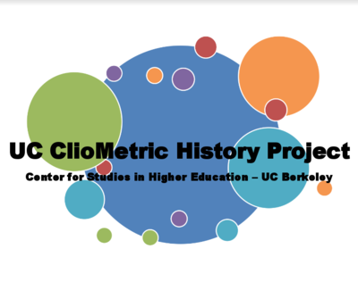 UC ClioMetric Graphic